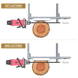 CO-Z Portable Chainsaw Mill Planking Milling 14 Inches to 48 Inches Guide Bar Wood Lumber Cutting Sawmill Aluminum Steel Chainsaw Mill for Builders and Woodworkers