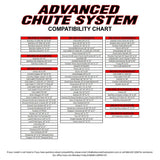 Advanced Chute System: Mower Discharge Shield - #ACS6000ULS